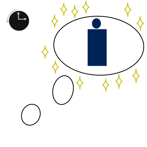 A thought bubble with a very simple dark blue person in it. Surrounding the thought bubble is a bunch of simple yellow sparkles there is also a very small clock in the upper left hand corner with an arrow next to it pointing counter clockwise